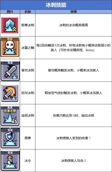 卡皮巴拉go去广告版