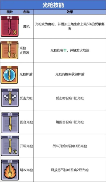 卡皮巴拉go去广告版