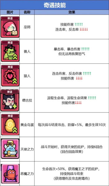 卡皮巴拉go去广告版